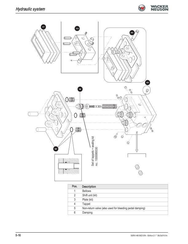 Wacker Neuson 38 Z3 Track Excavator Service Manual sample page with service data and tables