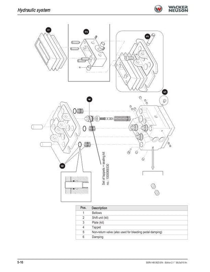 Wacker Neuson 38 Z3 Track Excavator Service Manual sample page with service data and tables
