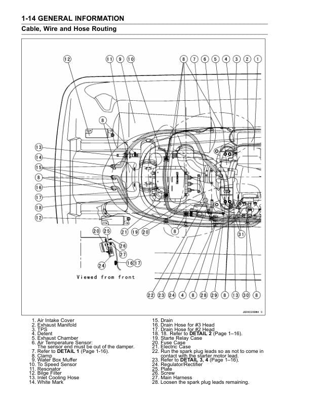 Kawasaki STX R 1200 JetSki Service Manual sample page from service manual