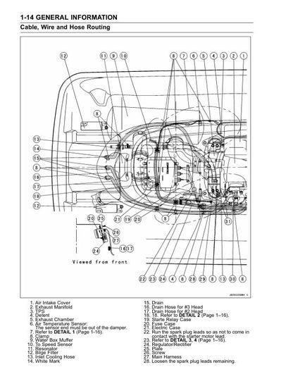 Kawasaki STX R 1200 JetSki Service Manual sample page from service manual