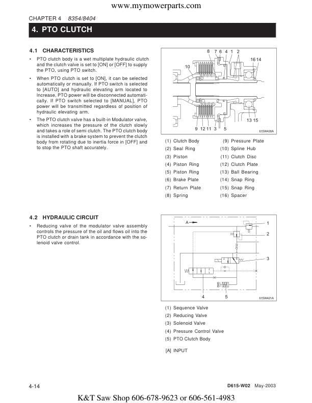 Cub Cadet 8354 8404 Tractor Service Manual sample page with service data and tables