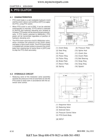 Cub Cadet 8354 8404 Tractor Service Manual sample page with service data and tables