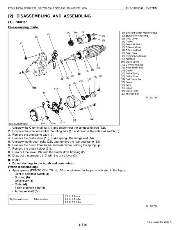 Kubota F 2880 3680 60 72 Mower Service Manual sample page showing schematics and diagrams