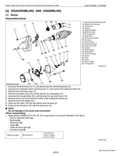 Kubota F 2880 3680 60 72 Mower Service Manual sample page showing schematics and diagrams