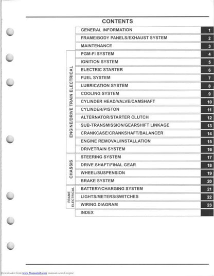Honda Pioneer SXS700 M2 M4 UTV Service Manual table of contents