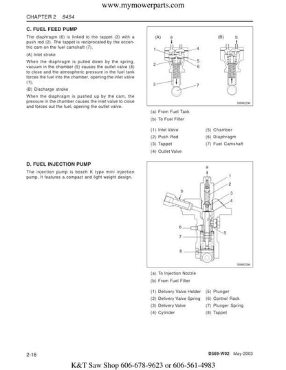Cub Cadet 8454 Tractor Service Manual sample page showing schematics and diagrams
