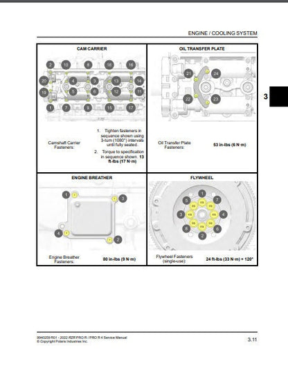 Polaris RZR Pro R UTV Service Manual sample page from service manual