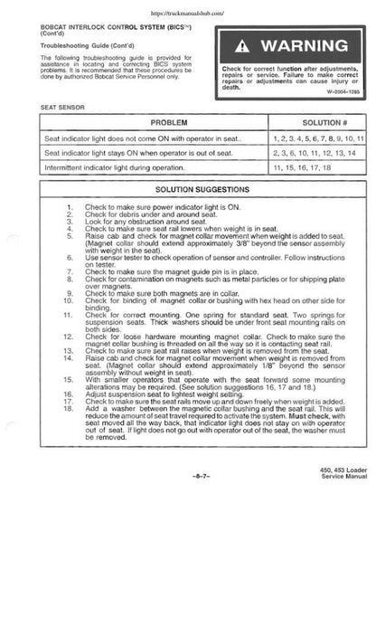 Bobcat 450 453 Skid Steer Loader Service Manual sample page showing schematics and diagrams