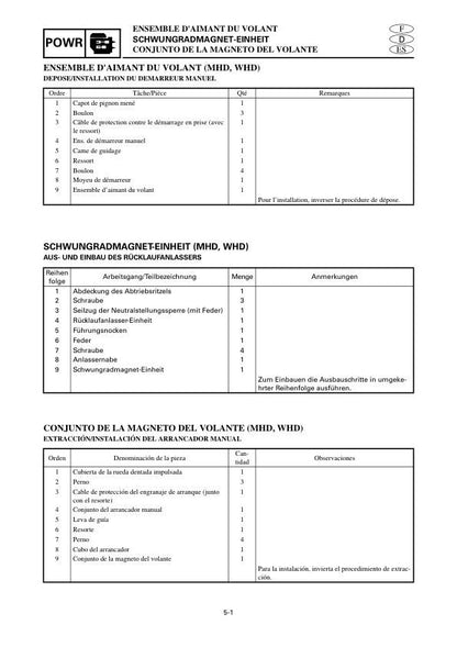 Yamaha F40 Outboard Service Manual sample page with service data and tables