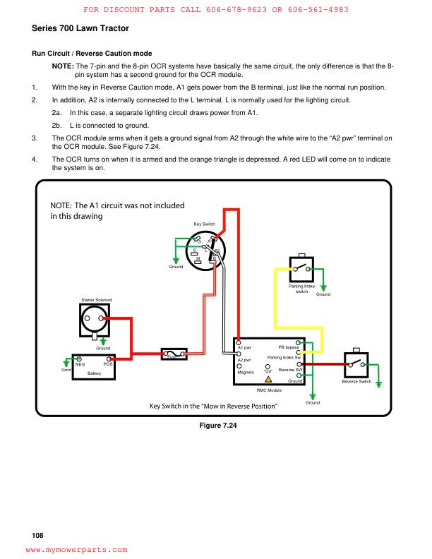 Troy-Bilt 700 Series Yard Machines Tractor Service Manual sample page with service data and tables