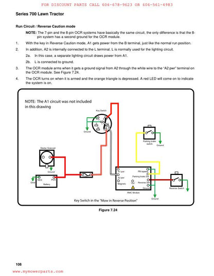 Troy-Bilt 700 Series Yard Machines Tractor Service Manual sample page with service data and tables