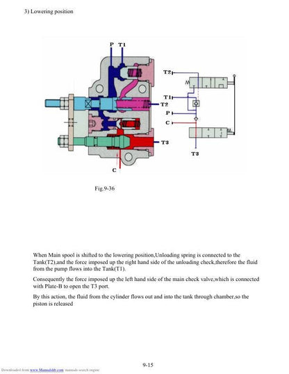 Kubota T390 T400 T430 T450 Mower Service Manual sample page with service data and tables