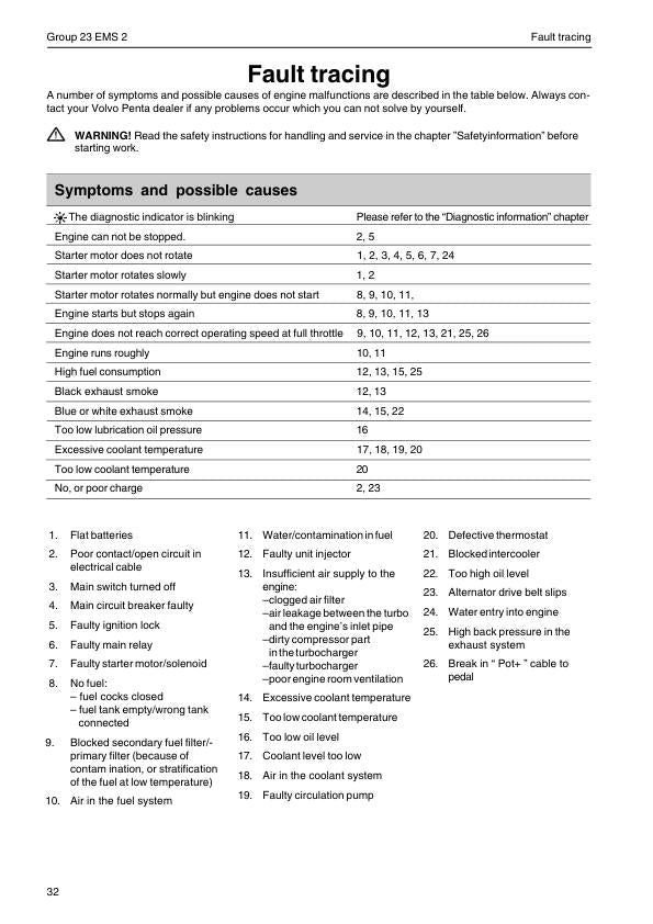 Volvo Penta TAD 1640 1641 1642 Engine Service Manual sample page with service data and tables