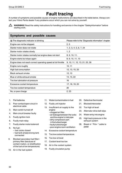 Volvo Penta TAD 1640 1641 1642 Engine Service Manual sample page with service data and tables