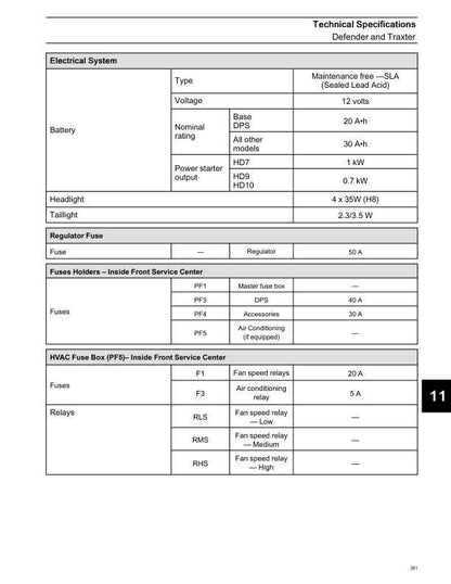 Can-Am Defender Traxter HD9 900 UTV Service Manual sample page from the repair manual