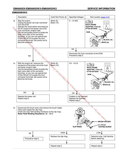 Honda EM4000 EM5000 EM6500 Generator Service Manual sample page showing repair procedures