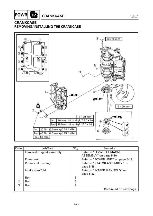 Yamaha F100A F115A F130A Outboard Service Manual sample page showing repair procedures