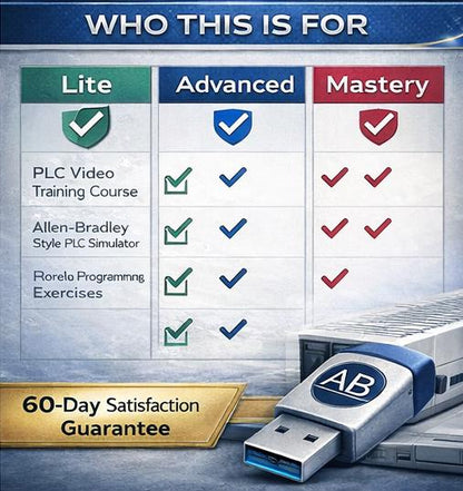 PLC Training LITE Course sample page showing repair procedures