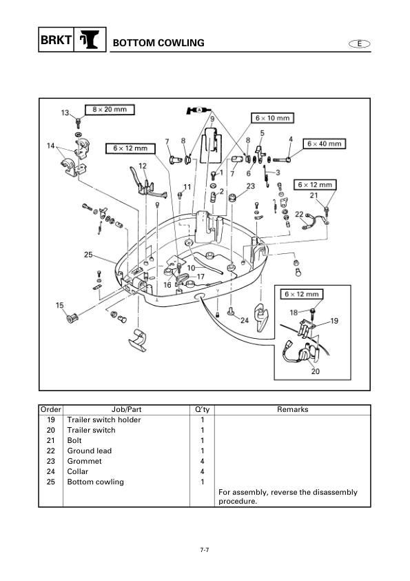 Yamaha F150 FL150 Outboard Service Manual sample page with service data and tables
