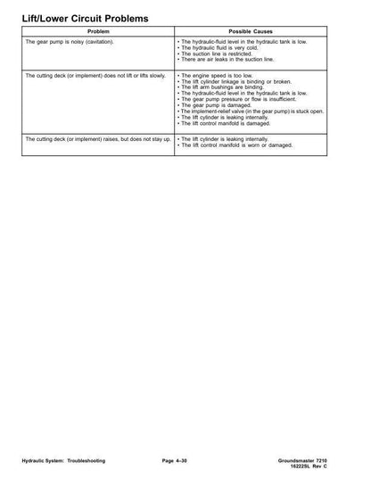 Toro Groundsmaster 7210 Mower Service Manual sample page from service manual