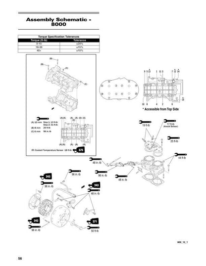 Arctic Cat ZR XF M Lynx Pantera Bearcat Snowmobile Service Manual sample page with technical illustrations