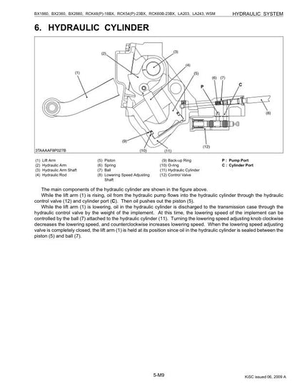 Kubota BX1860 BX2360 BX2660 Tractor Service Manual sample page with service data and tables