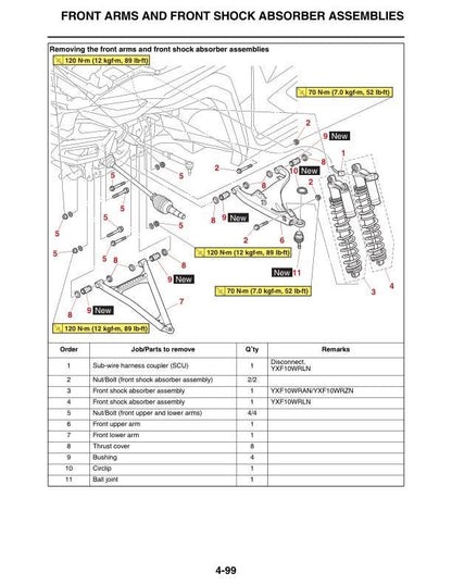 Yamaha Wolverine RMAX4 UTV Service Manual sample page with technical illustrations