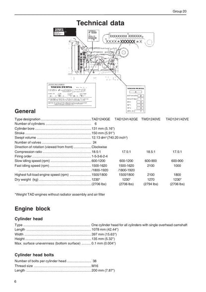 Volvo Penta TAD1240-1242 Engine Service Manual sample page with service data and tables