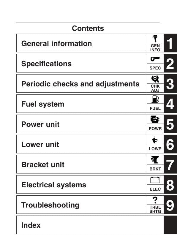 Yamaha EK40G EK40J Outboard Service Manual table of contents