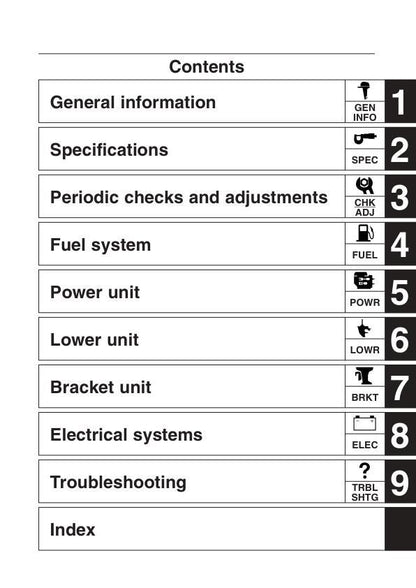 Yamaha EK40G EK40J Outboard Service Manual table of contents
