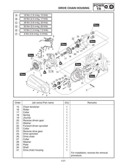 Yamaha RX1 Apex Service Snowmobile Manual sample page with diagrams and specifications