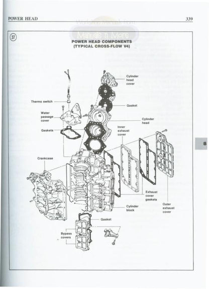 Johnson Evinrude 48-235 HP Outboard Service Manual sample page from the repair manual