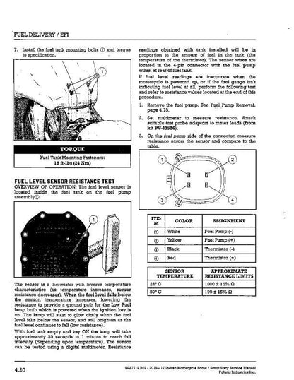 Indian Scout Motorcycle Service Manual sample page from the repair manual