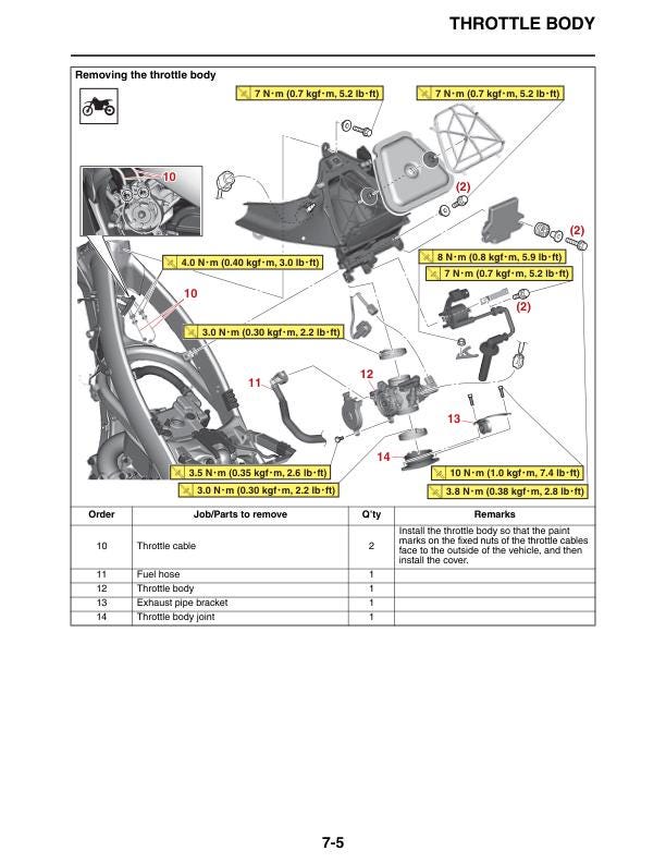 Yamaha YZ 450 FN Motorcycle Service Manual sample page with service data and tables