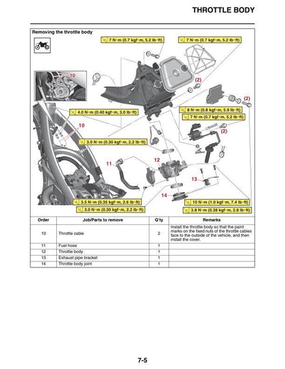 Yamaha YZ 450 FN Motorcycle Service Manual sample page with service data and tables