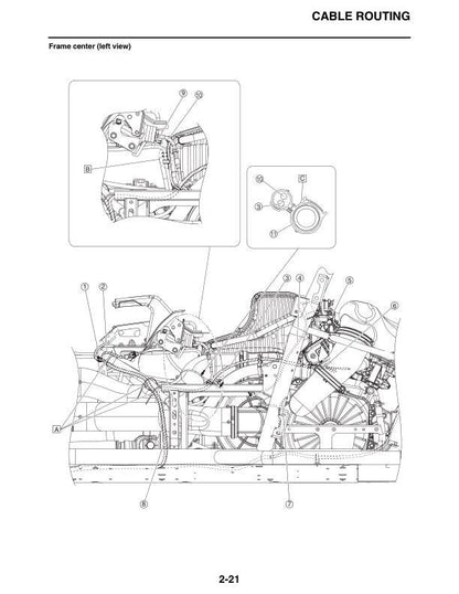 Yamaha Wolverine RMAX4 UTV Service Manual table of contents