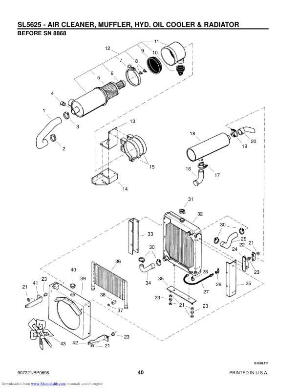 GEHL 5625 Skid Loader Service Manual sample page showing repair procedures