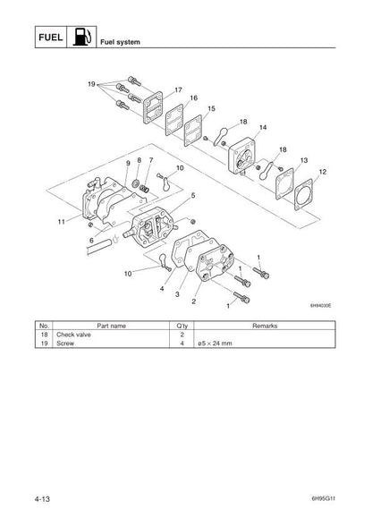 Yamaha EK25BMH Outboard Service Manual table of contents