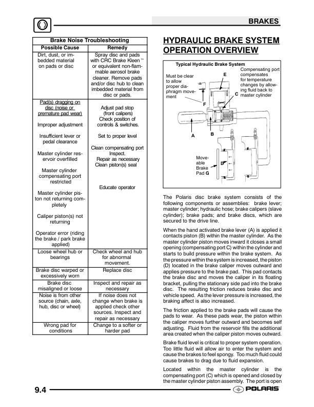 Polaris Sportsman 600 ATV Service Manual sample page showing schematics and diagrams
