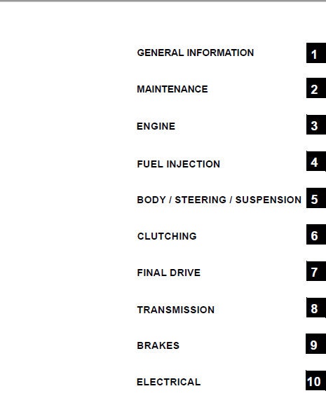 Polaris Ranger XP 700 UTV Service Manual table of contents