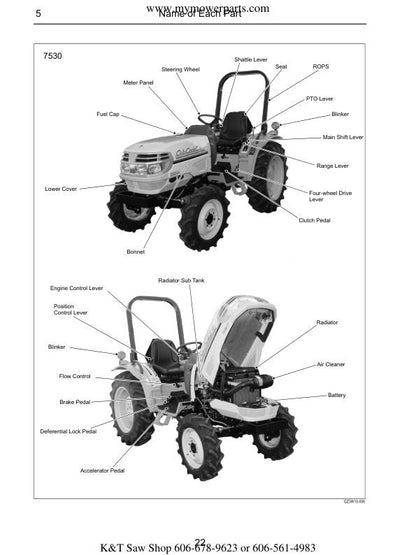 Cub Cadet 7530 7532 Tractor Service Manual sample page from the repair manual