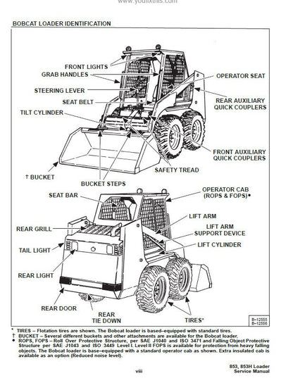 Bobcat 853 Skid Steer Loader Service Manual sample page from service manual