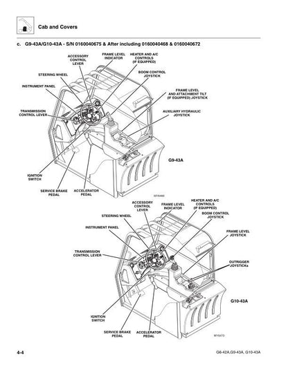 JLG G642A G943A G1043A Telehandler Service Manual sample page with technical illustrations