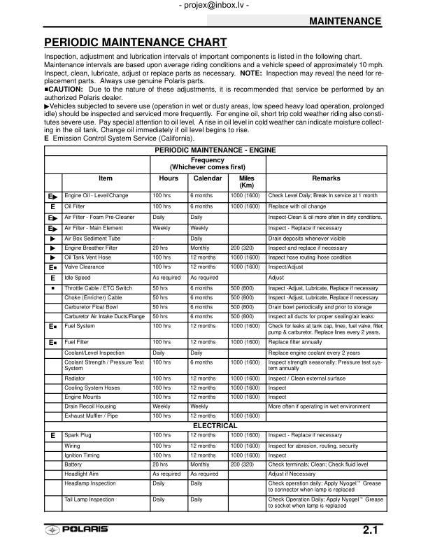 Polaris Sportsman 400 500 ATV Service Manual sample page from service manual