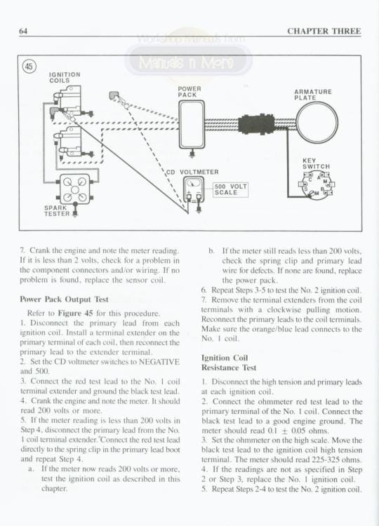 Johnson Evinrude 48-235 HP Outboard Service Manual sample page from service manual