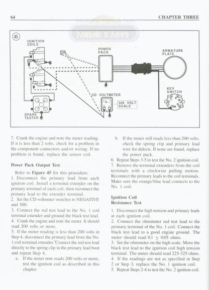 Johnson Evinrude 48-235 HP Outboard Service Manual sample page from service manual