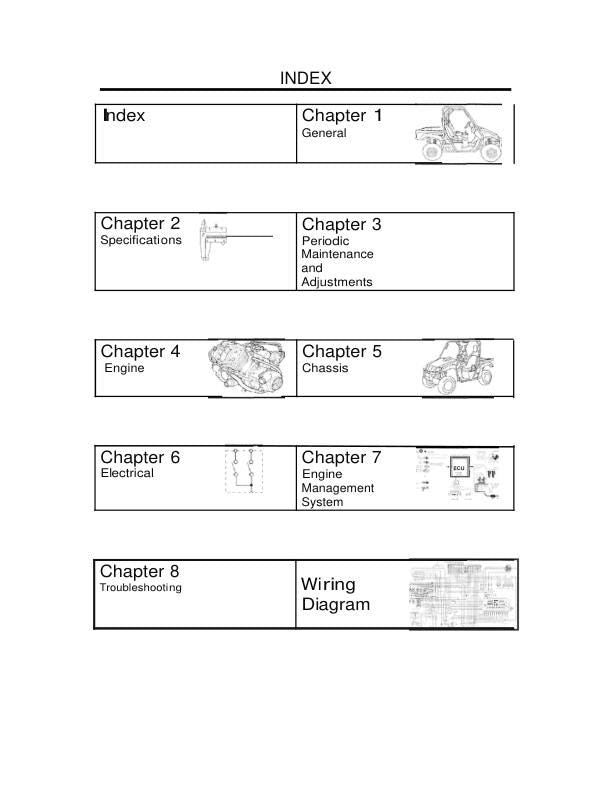Cub Cadet Challenger 500 700 Utility Vehicle Service Manual table of contents