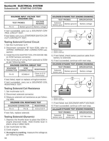 Skidoo MXZ 600 850 Snowmobile Service Manual sample page from service manual