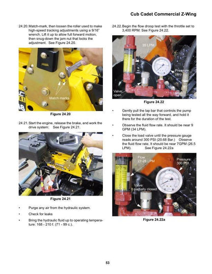 Cub Cadet Z Wing Mower Service Manual sample page showing schematics and diagrams