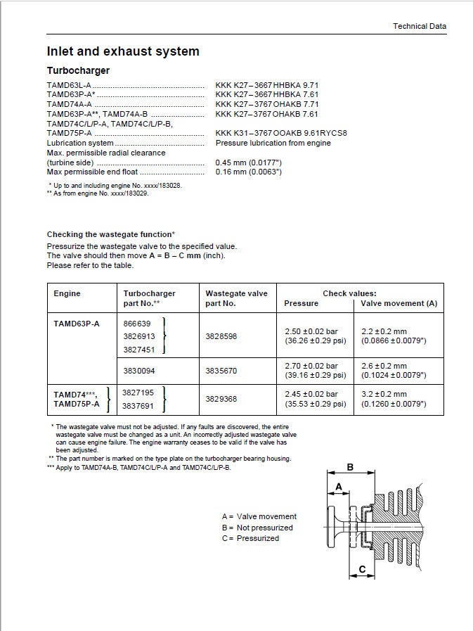 Volvo Penta TAMD  61A 62A 63L 63P 71A 71B 72A 72P 72WJ Service Manual sample page from service manual